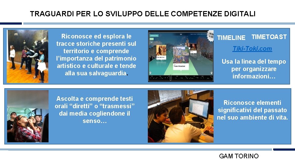 TRAGUARDI PER LO SVILUPPO DELLE COMPETENZE DIGITALI Riconosce ed esplora le tracce storiche presenti