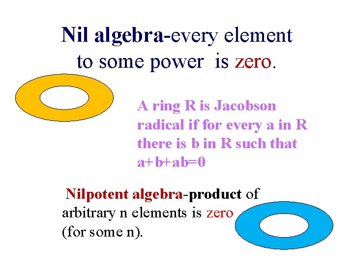 Nil algebra-every element to some power is zero. A ring R is Jacobson radical