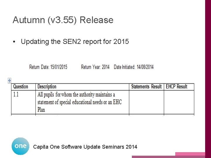Autumn (v 3. 55) Release • Updating the SEN 2 report for 2015 Capita Autumn (v 3. 55) Release • Updating the SEN 2 report for 2015 Capita
