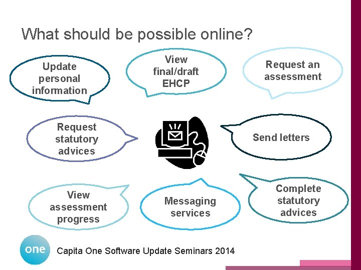 What should be possible online? Update personal information View final/draft EHCP Request statutory advices What should be possible online? Update personal information View final/draft EHCP Request statutory advices