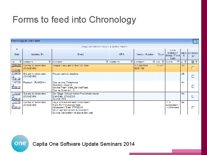 Forms to feed into Chronology Capita One Software Update Seminars 2014 One National User Forms to feed into Chronology Capita One Software Update Seminars 2014 One National User