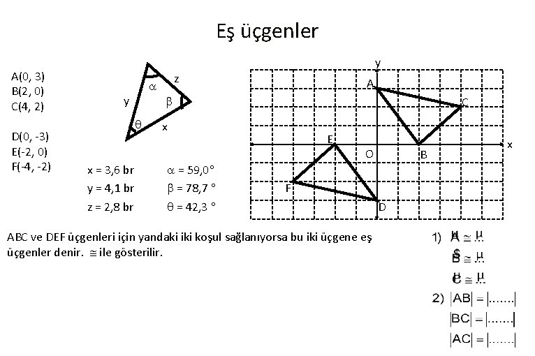 Eş üçgenler A(0, 3) B(2, 0) C(4, 2) D(0, -3) E(-2, 0) F(-4, -2)