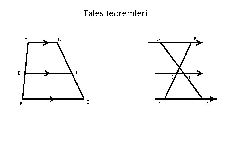 Tales teoremleri A E B B A D F E C C F D