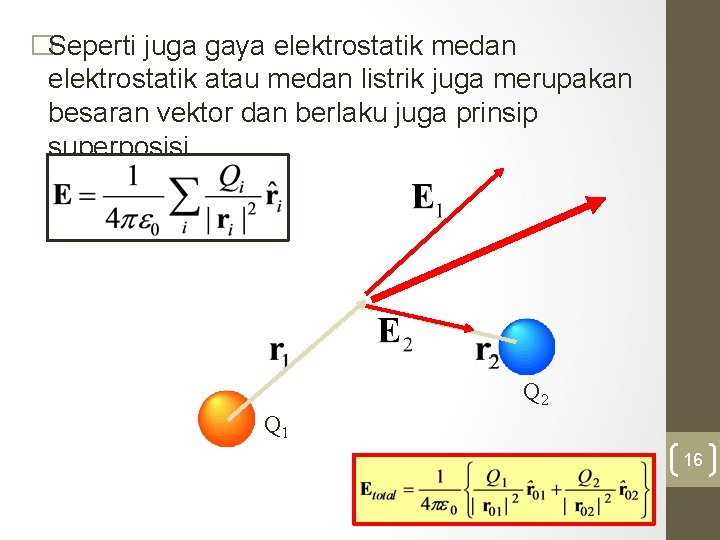 �Seperti juga gaya elektrostatik medan elektrostatik atau medan listrik juga merupakan besaran vektor dan