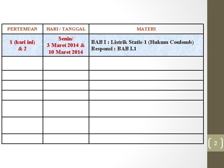 PERTEMUAN HARI / TANGGAL 1 (hari ini) &2 Senin/ 3 Maret 2014 & 10