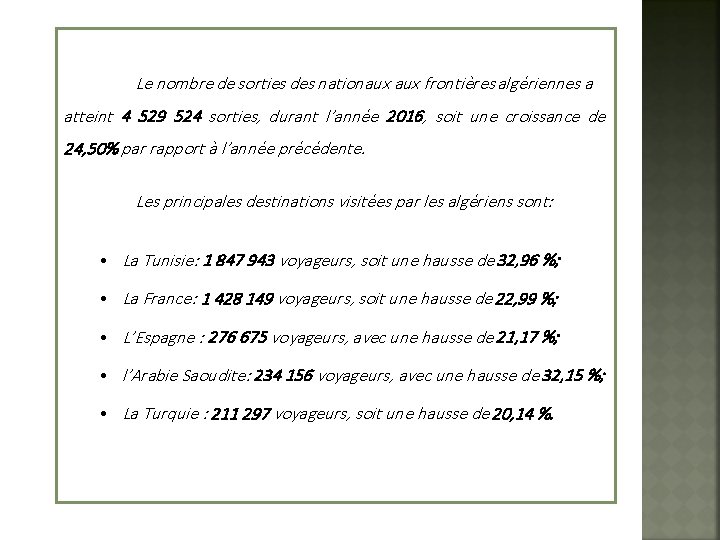Le nombre de sorties des nationaux frontières algériennes a atteint 4 529 524 sorties,