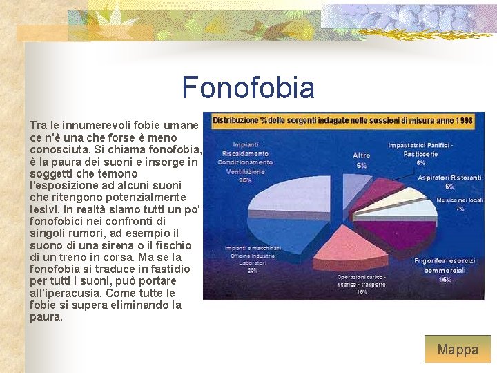 Fonofobia Tra le innumerevoli fobie umane ce n'è una che forse è meno conosciuta.