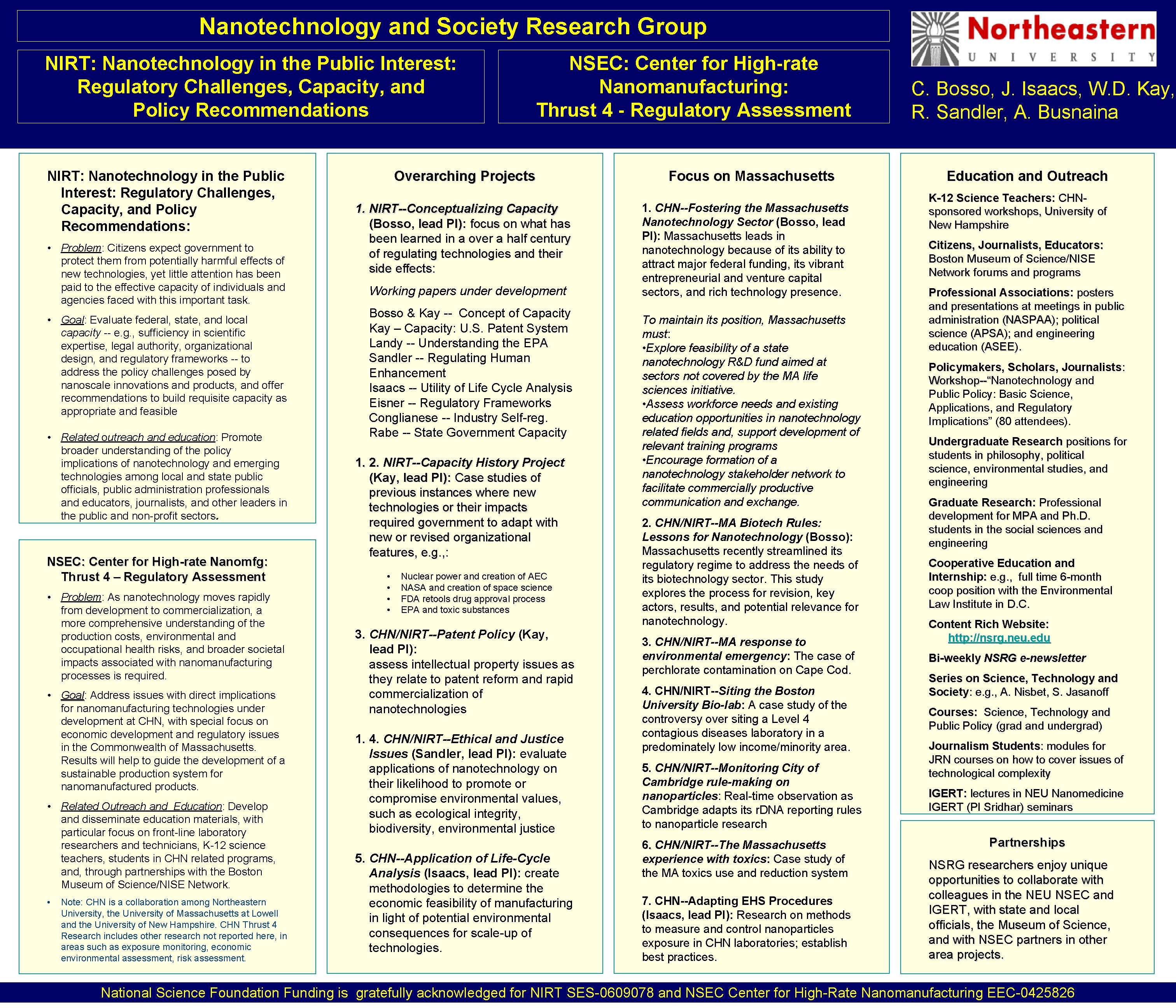 Nanotechnology and Society Research Group NIRT: Nanotechnology in the Public Interest: Regulatory Challenges, Capacity,