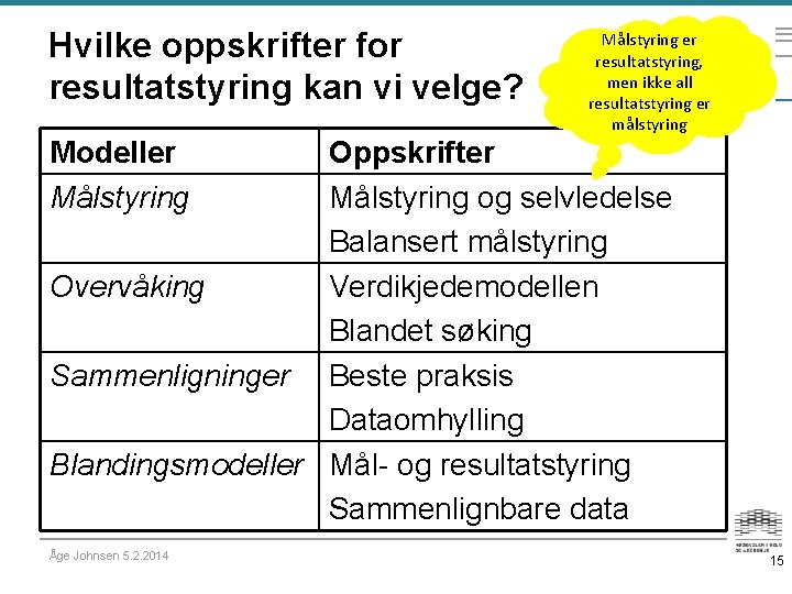 Hvilke oppskrifter for resultatstyring kan vi velge? Modeller Målstyring er resultatstyring, men ikke all