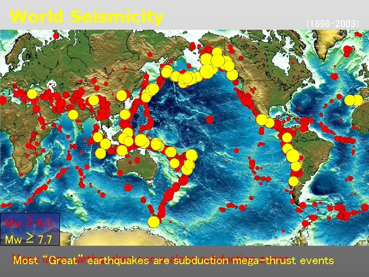 World Seismicity (1898 -2003) Mw ≥ 6. 0 Mw ≥ 7. 7 Many large