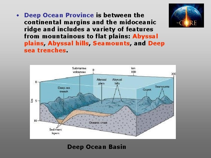  • Deep Ocean Province is between the continental margins and the midoceanic ridge