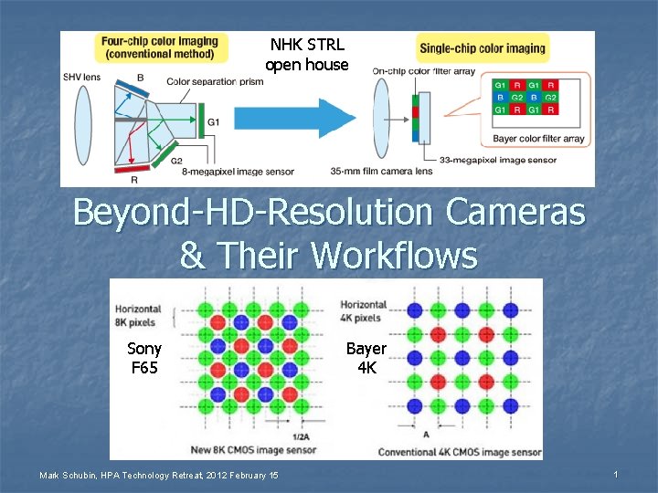 NHK STRL open house Beyond-HD-Resolution Cameras & Their Workflows Sony F 65 Mark Schubin,
