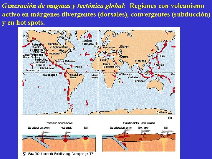 Generación de magmas y tectónica global: Regiones con volcanismo activo en márgenes divergentes (dorsales),