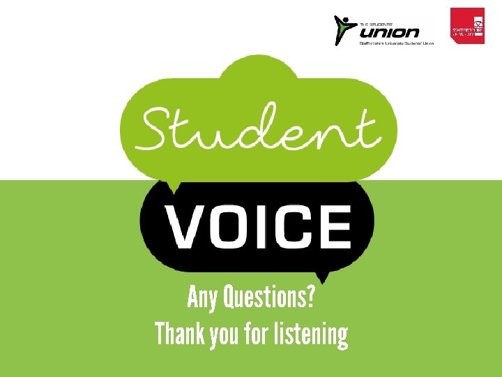 Any Questions? Thank you for listening Any Questions? Thank you for listening