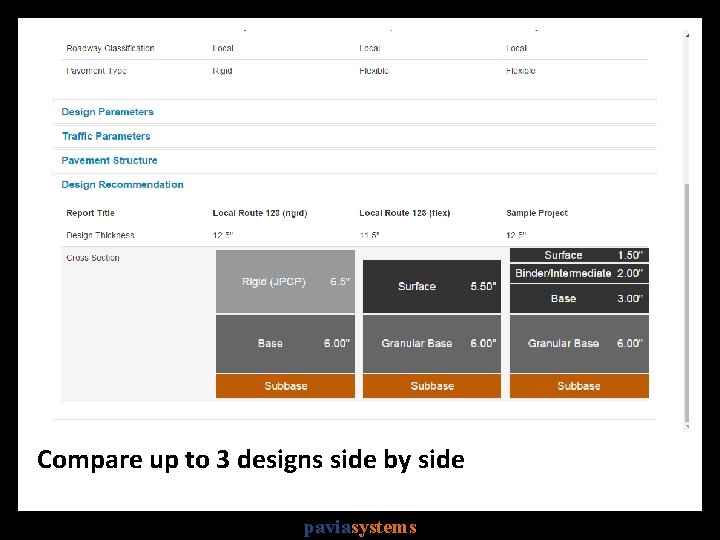Compare up to 3 designs side by side paviasystems 