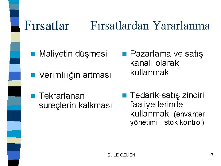 Fırsatlardan Yararlanma n Maliyetin düşmesi n Verimliliğin artması n Tekrarlanan süreçlerin kalkması n Pazarlama