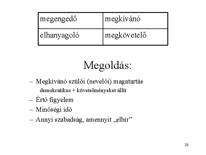 megengedő megkívánó elhanyagoló megkövetelő Megoldás: – Megkívánó szülői (nevelői) magatartás demokratikus + követelményeket állít