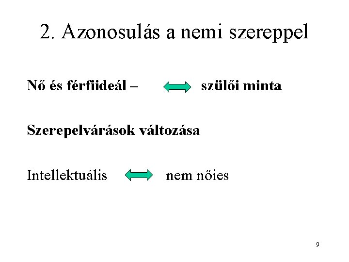 2. Azonosulás a nemi szereppel Nő és férfiideál – szülői minta Szerepelvárások változása Intellektuális