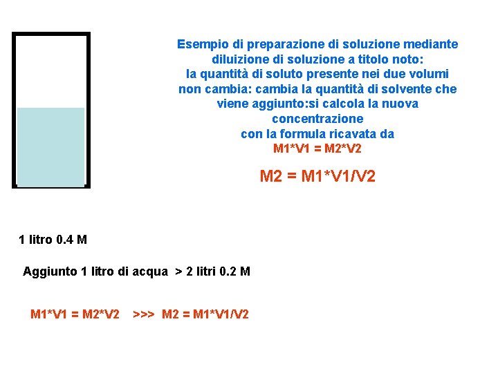 Esempio di preparazione di soluzione mediante diluizione di soluzione a titolo noto: la quantità
