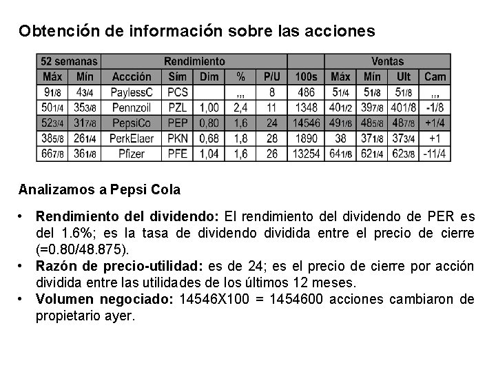 Obtención de información sobre las acciones Analizamos a Pepsi Cola • Rendimiento del dividendo: