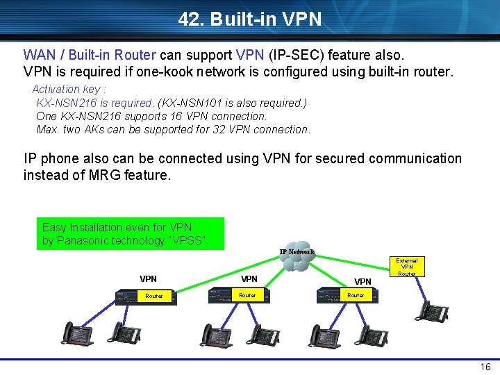 42. Built-in VPN WAN / Built-in Router can support VPN (IP-SEC) feature also. VPN