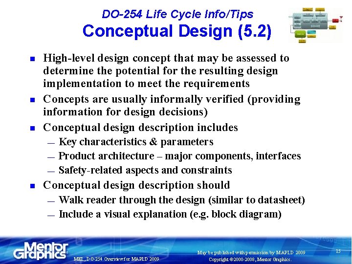 DO-254 Life Cycle Info/Tips Conceptual Design (5. 2) n n n High-level design concept