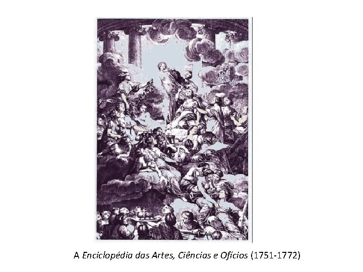 A Enciclopédia das Artes, Ciências e Ofícios (1751 -1772) 