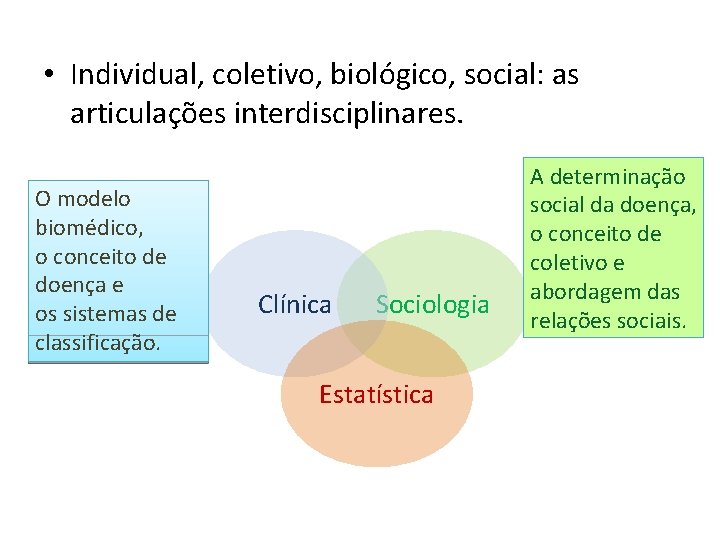  • Individual, coletivo, biológico, social: as articulações interdisciplinares. O modelo biomédico, o conceito