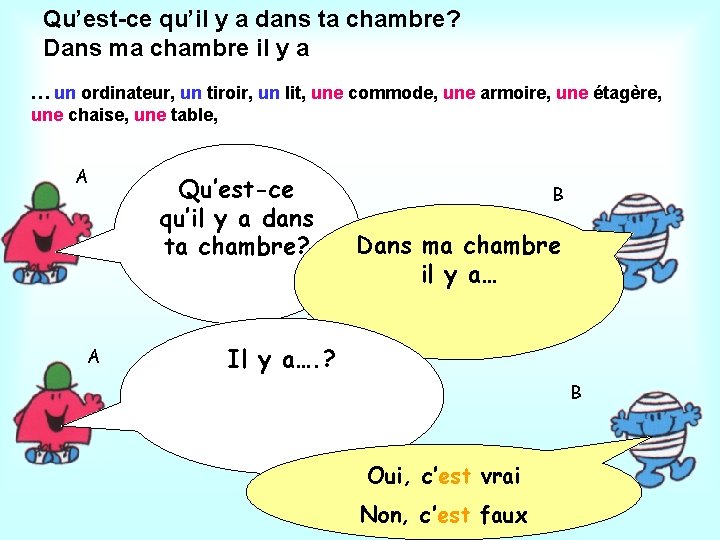 Qu’est-ce qu’il y a dans ta chambre? Dans ma chambre il y a …