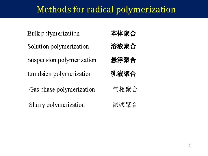 Methods for radical polymerization Bulk polymerization 本体聚合 Solution polymerization 溶液聚合 Suspension polymerization 悬浮聚合 Emulsion