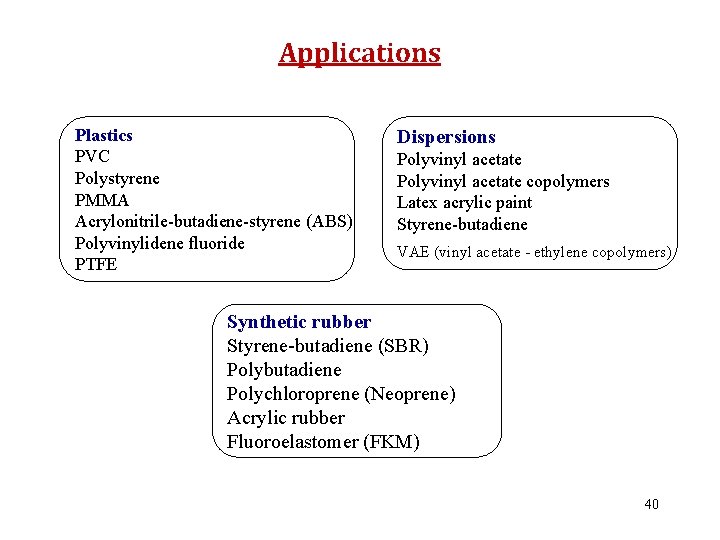 Applications Plastics PVC Polystyrene PMMA Acrylonitrile-butadiene-styrene (ABS) Polyvinylidene fluoride PTFE Dispersions Polyvinyl acetate copolymers