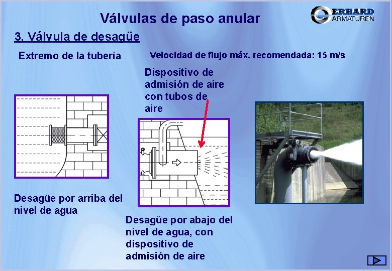 Válvulas de paso anular 3. Válvula de desagüe Extremo de la tubería Velocidad de Válvulas de paso anular 3. Válvula de desagüe Extremo de la tubería Velocidad de