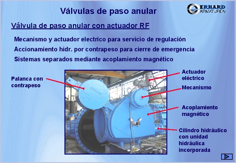 Válvulas de paso anular Válvula de paso anular con actuador RF Mecanismo y actuador Válvulas de paso anular Válvula de paso anular con actuador RF Mecanismo y actuador