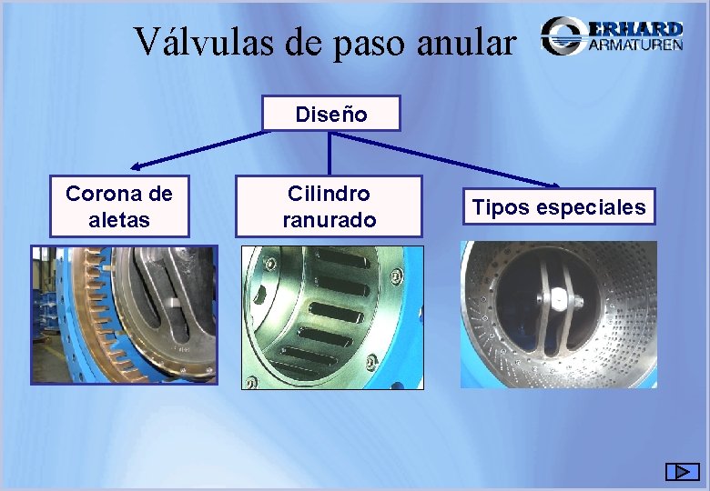 Válvulas de paso anular Diseño Corona de aletas Cilindro ranurado Tipos especiales Válvulas de paso anular Diseño Corona de aletas Cilindro ranurado Tipos especiales