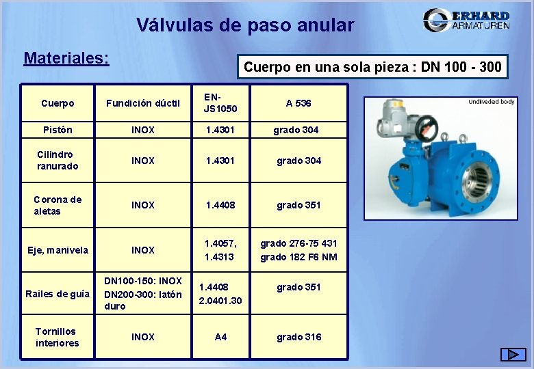 Válvulas de paso anular Materiales: Cuerpo en una sola pieza : DN 100 - Válvulas de paso anular Materiales: Cuerpo en una sola pieza : DN 100 -
