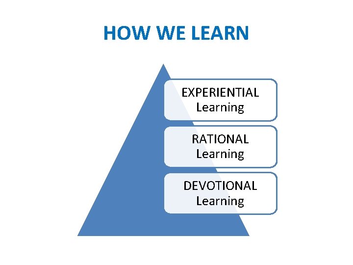 HOW WE LEARN EXPERIENTIAL Learning RATIONAL Learning DEVOTIONAL Learning 