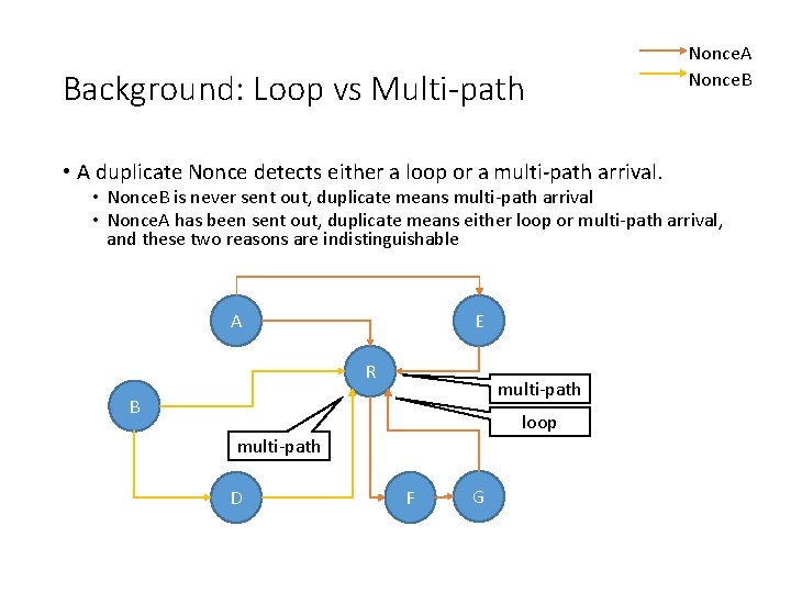 Background: Loop vs Multi-path • A duplicate Nonce detects either a loop or a