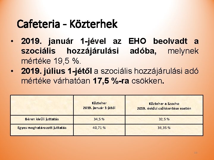 Célzott Szolgáltatás 2019 Adózása