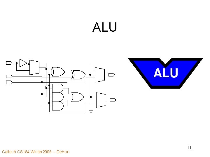 ALU Caltech CS 184 Winter 2005 -- De. Hon 11 