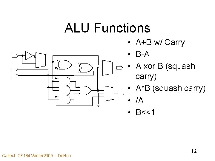 ALU Functions • A+B w/ Carry • B-A • A xor B (squash carry)