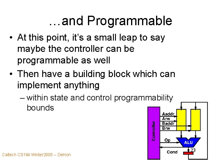 …and Programmable • At this point, it’s a small leap to say maybe the