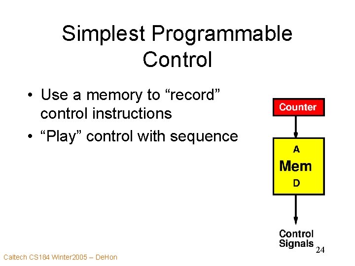 Simplest Programmable Control • Use a memory to “record” control instructions • “Play” control