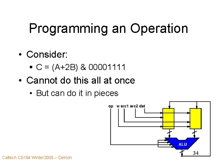 Programming an Operation • Consider: § C = (A+2 B) & 00001111 • Cannot