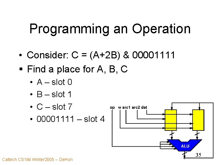 Programming an Operation • Consider: C = (A+2 B) & 00001111 § Find a