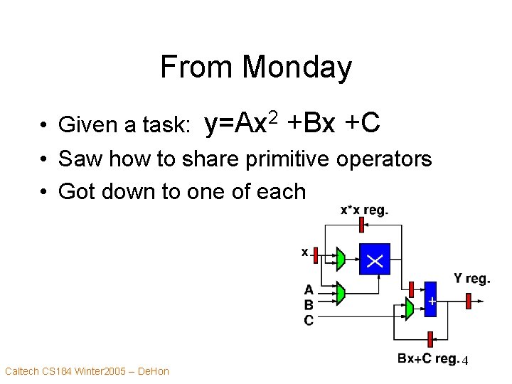 From Monday • Given a task: y=Ax 2 +Bx +C • Saw how to