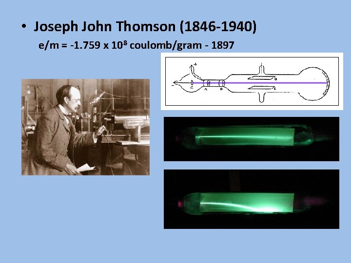  • Joseph John Thomson (1846 -1940) e/m = -1. 759 x 108 coulomb/gram