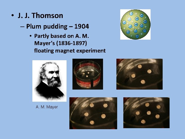  • J. J. Thomson – Plum pudding – 1904 • Partly based on