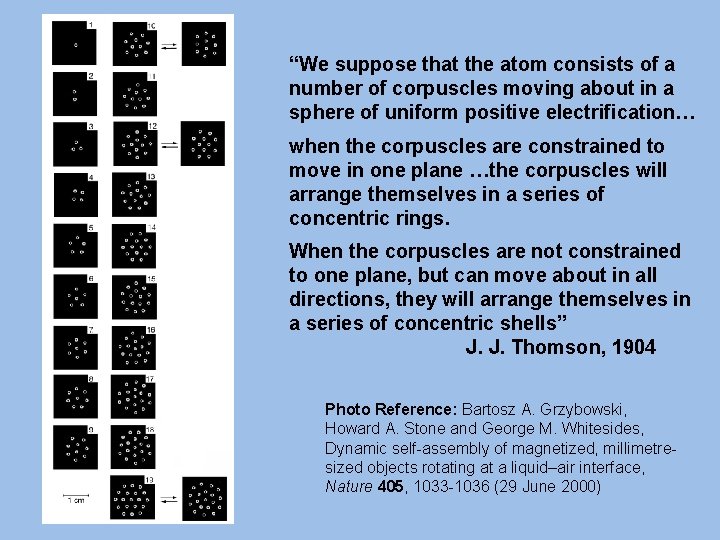 “We suppose that the atom consists of a number of corpuscles moving about in