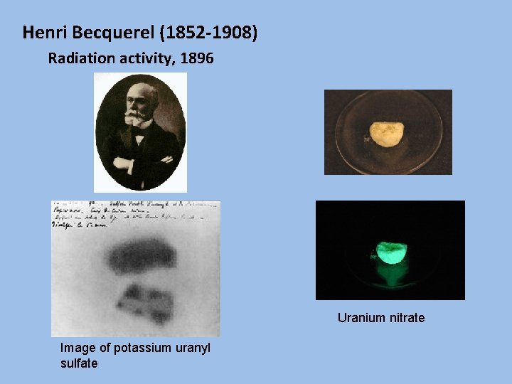 Henri Becquerel (1852 -1908) Radiation activity, 1896 Uranium nitrate Image of potassium uranyl sulfate