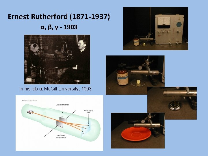 Ernest Rutherford (1871 -1937) α, β, γ - 1903 In his lab at Mc.